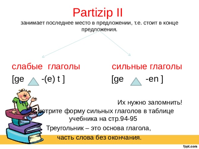 Partizip II  занимает последнее место в предложении, т.е. стоит в конце предложения. слабые глаголы сильные глаголы [ge -(e) t ] [ge -en ]  Их нужно запомнить! Смотрите форму сильных глаголов в таблице учебника на стр.94-95 Треугольник – это основа глагола, часть слова без окончания. 