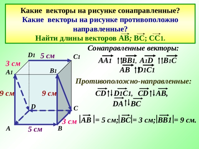 Какие векторы на рисунке сонаправленные?  Какие векторы на рисунке противоположно направленные?  Найти длины векторов АВ ; ВС; СС 1. Сонаправленные векторы: D 1 5 см C 1 AA 1  BB 1 , A 1 D  B 1 C  AB D 1 C 1  3 см В 1 A 1 Противоположно-направленные: 9 см 9 см CD D 1 C 1, CD AB, DA BC   D C АВ = 5 см; ВС = 3 см; ВВ1 = 9 см. 3 см B 5 см A 