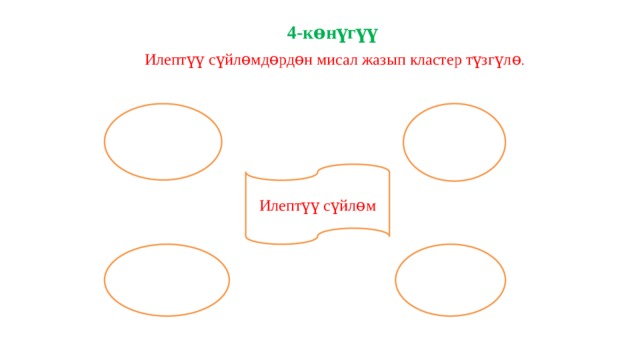 4-кɵнүгүү Илептүү сүйлɵмдɵрдɵн мисал жазып кластер түзгүлɵ . Илептүү сүйлɵм 