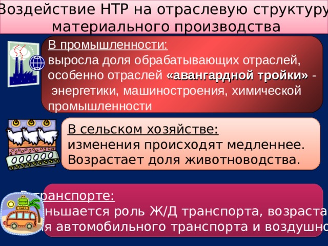 Воздействие НТР на отраслевую структуру  материального производства В промышленности:  выросла доля обрабатывающих отраслей, особенно отраслей «авангардной тройки» -  энергетики, машиностроения, химической промышленности В сельском хозяйстве: изменения происходят медленнее. Возрастает доля животноводства. В транспорте: уменьшается роль Ж/Д транспорта, возрастает доля автомобильного транспорта и воздушного 