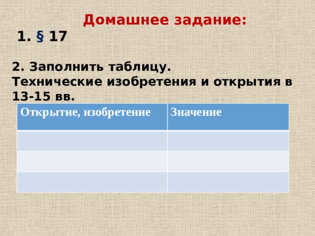 Домашнее задание:  1. § 17  Заполнить таблицу. Технические изобретения и открытия в 13-15 вв. Открытие, изобретение Значение 