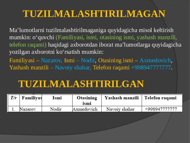 TUZILMALASHTIRILMAGAN Ma’lumotlarni tuzilmalashtirilmaganiga quyidagicha misol keltirish mumkin: o‘quvchi (Familiyasi, ismi, otasining ismi, yashash manzili, telefon raqami) haqidagi axborotdan iborat ma’lumotlarga quyidagicha yozilgan axborotni ko‘rsatish mumkin: Familiyasi – Nazarov,  Ismi – Nodir , Otasining ismi – Axmedovich , Yashash manzili – Navoiy shahar,  Telefon raqami +998947777777 . TUZILMALASHTIRILGAN 