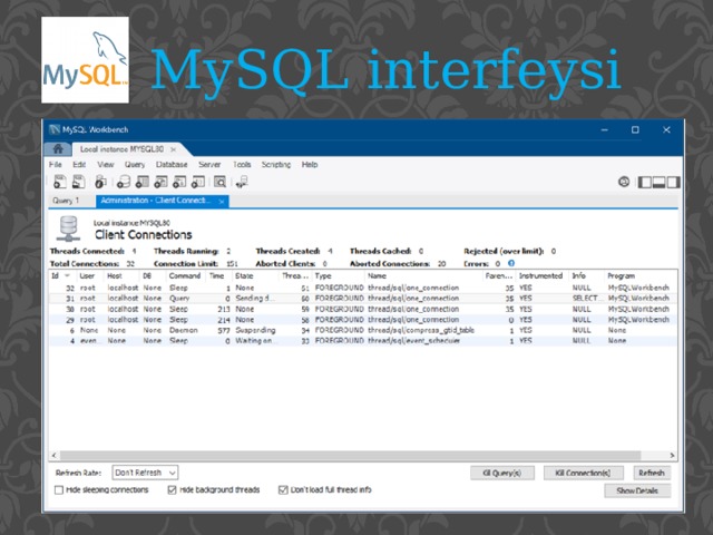 MySQL interfeysi 