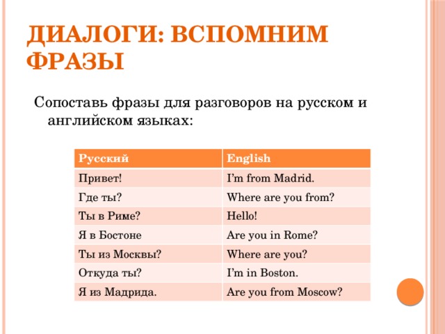 Диалоги: вспомним фразы Сопоставь фразы для разговоров на русском и английском языках: Русский Привет! English Где ты? I’m from Madrid. Ты в Риме? Where are you from? Я в Бостоне Hello! Ты из Москвы? Are you in Rome? Откуда ты? Where are you? I’m in Boston. Я из Мадрида. Are you from Moscow? 