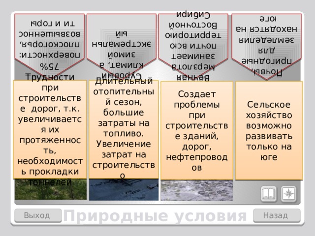 75% поверхности: плоскогорья, возвышенности и горы Суровый климат, а зимой экстремальный Вечная мерзлота занимает почти всю территорию Восточной Сибири Почвы, пригодные для земледелия находятся на юге Трудности при строительстве дорог, т.к. увеличивается их протяженность, необходимость прокладки тоннелей Длительный отопительный сезон, большие затраты на топливо. Увеличение затрат на строительство Сельское хозяйство возможно развивать только на юге Создает проблемы при строительстве зданий, дорог, нефтепроводов По первому щелчку на пятиугольник появляется иллюстрация, по второму щелчку- текст. Природные условия Назад Выход  