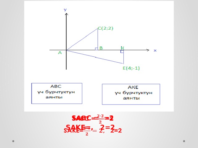 SABC = =2   SAKE=, 2=2 