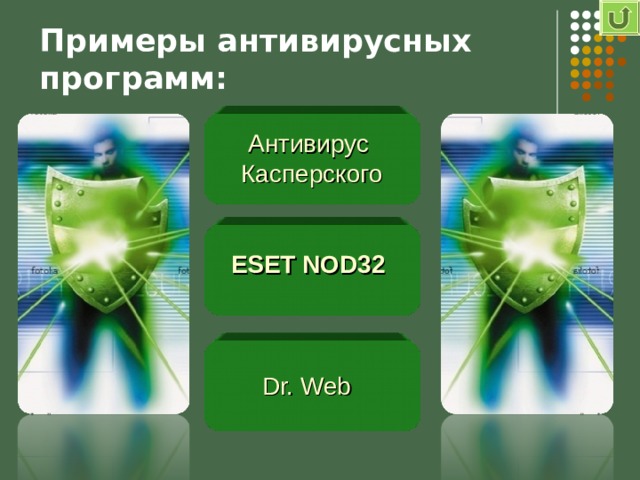 Примеры антивирусных программ: Антивирус Касперского ESET NOD32  Dr. Web  
