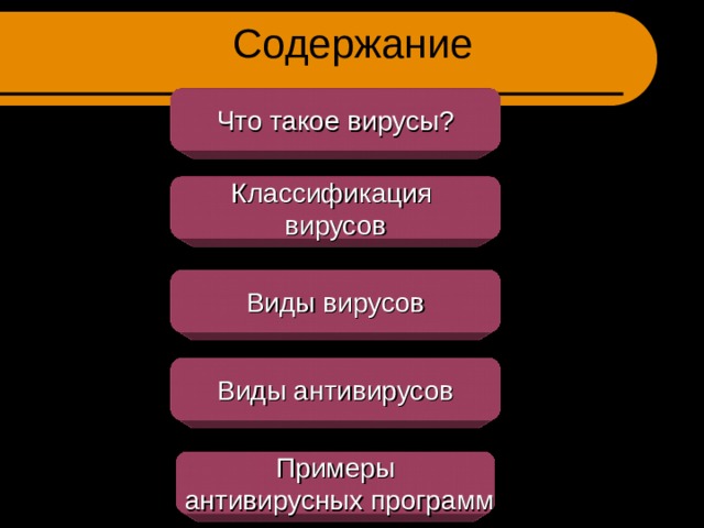 Содержание Что такое вирусы? Классификация вирусов . Виды вирусов Виды антивирусов Примеры  антивирусных программ 