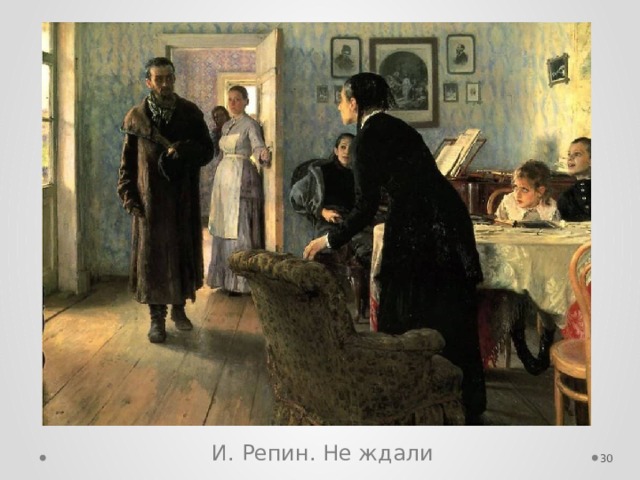  И. Репин. Не ждали  