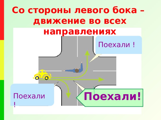 Со стороны левого бока – движение во всех направлениях  поо Поехали ! вап Поехали! Поехали !  