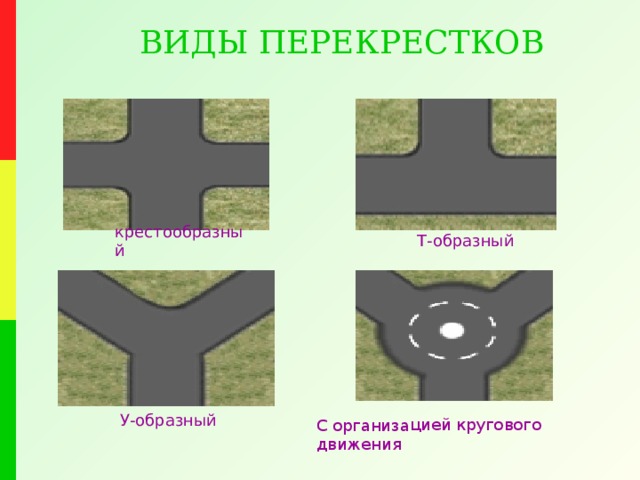 С организацией кругового движения ВИДЫ ПЕРЕКРЕСТКОВ крестообразный Т-образный У-образный 