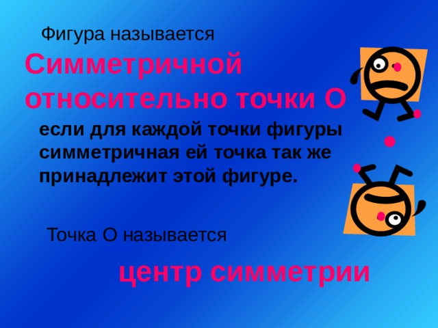 Фигура называется Симметричной относительно точки О если для каждой точки фигуры симметричная ей точка так же принадлежит этой фигуре. Точка О называется центр симметрии 