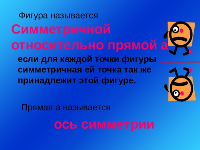 Фигура называется Симметричной относительно прямой а если для каждой точки фигуры симметричная ей точка так же принадлежит этой фигуре. Прямая а называется ось симметрии 