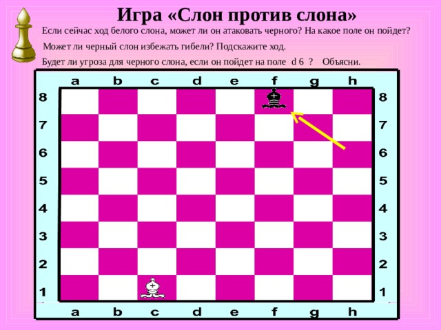 Игра «Слон против слона» Если сейчас ход белого слона, может ли он атаковать черного? На какое поле он пойдет?  Может ли черный слон избежать гибели? Подскажите ход. Будет ли угроза для черного слона, если он пойдет на поле d  6 ? Объясни. 