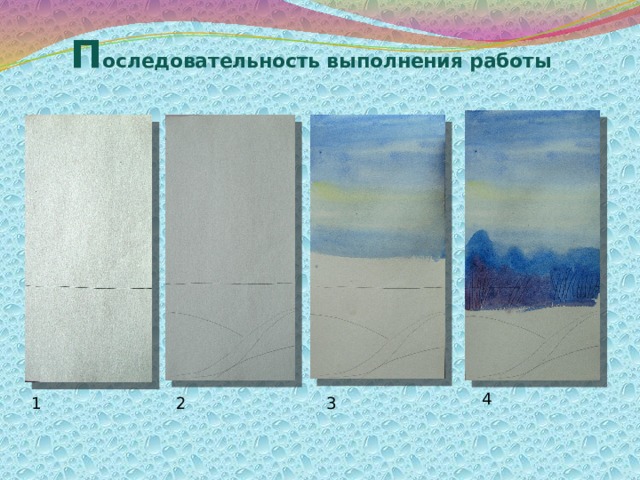 П оследовательность выполнения работы 4 1 2 3 
