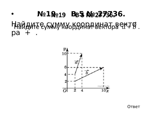 № 10 B 5 № 27726.   Век­тор   с на­ча­лом в точке А(3; 6) имеет ко­ор­ди­на­ты (9; 3). Най­ди­те сумму ко­ор­ди­нат точки В. Ответ 
