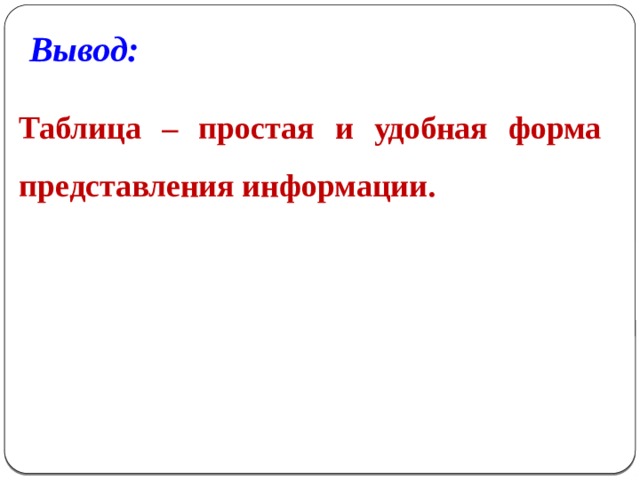 Вывод:    Таблица – простая и удобная форма представления информации. 
