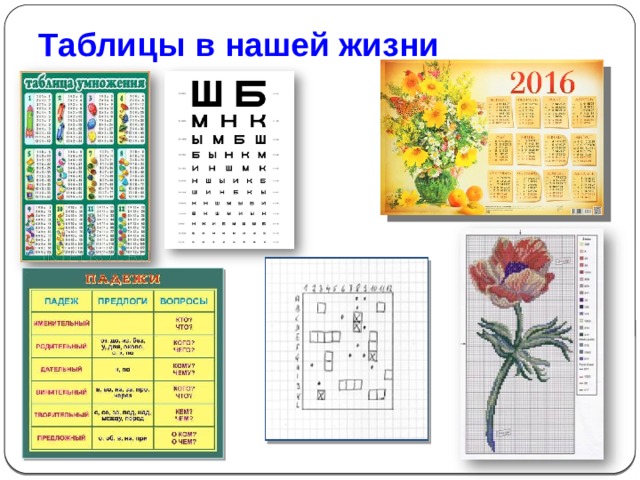 Таблицы в нашей жизни 