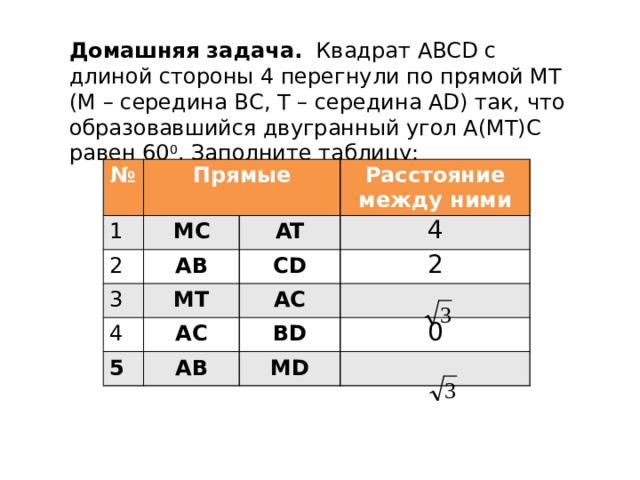 Домашняя задача. Квадрат АВСD с длиной стороны 4 перегнули по прямой МТ (М – середина ВС, Т – середина АD) так, что образовавшийся двугранный угол А(МТ)С равен 60 0 . Заполните таблицу: № Прямые 1 MC 2 AB 3 AT Расстояние между ними 4 MT CD 4 2 AC AC 5 AB BD 0 MD 