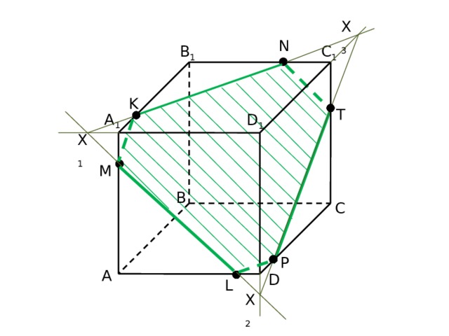 X 3 N B 1 C 1 K T A 1 D 1 X 1 M B C P A D L X 2 