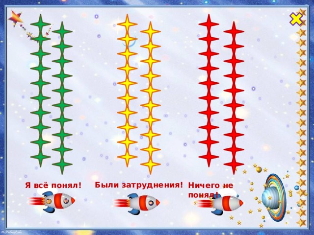Были затруднения! Ничего не понял! Я всё понял!