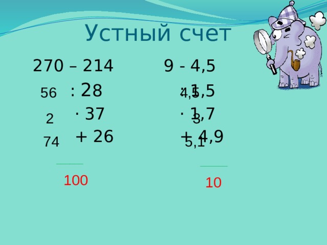 Устный счет 270 – 214     9 - 4,5  : 2 8     : 1,5  · 37     · 1,7  + 26     + 4,9 56 4,5 2 3 74 5,1 ______ ______ 100 10 