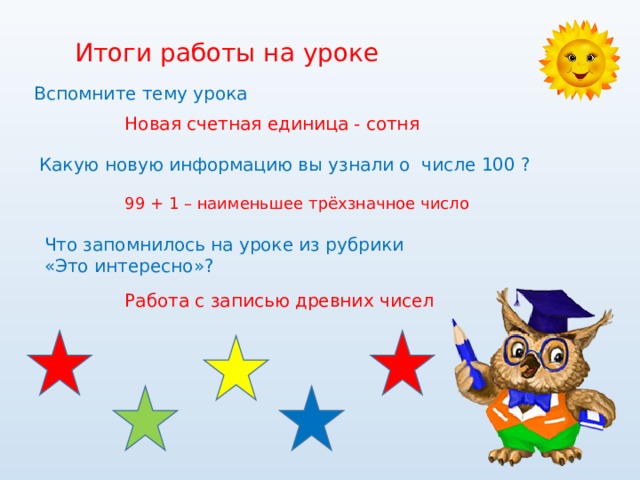 Итоги работы на уроке Вспомните тему урока Новая счетная единица - сотня Какую новую информацию вы узнали о числе 100 ? 99 + 1 – наименьшее трёхзначное число Что запомнилось на уроке из рубрики «Это интересно»? Работа с записью древних чисел 