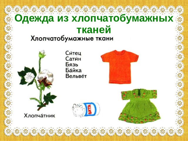 Одежда из хлопчатобумажных тканей 