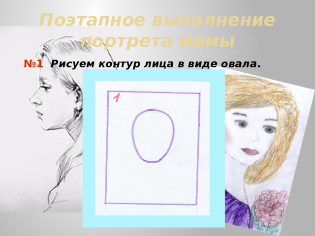 Поэтапное выполнение портрета мамы № 1  Рисуем контур лица в виде овала .  