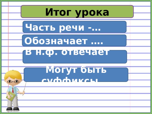 Итог урока Часть речи -… Обозначает …. В н.ф. отвечает …. Могут быть суффиксы … 