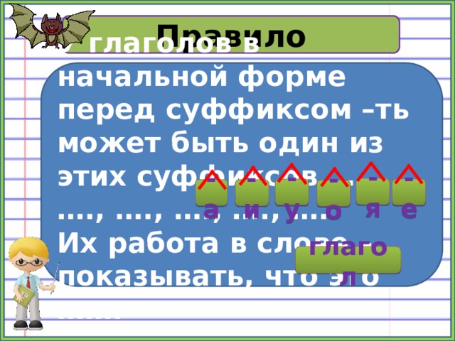 Правило У глаголов в начальной форме перед суффиксом –ть может быть один из этих суффиксов …., …., …., …., …., …. Их работа в слове –показывать, что это ……. -я -у -е -а -и -о глагол 