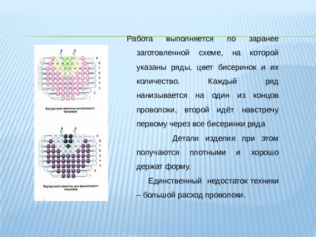Работа выполняется по заранее заготовленной схеме, на которой указаны ряды, цвет бисеринок и их количество. Каждый ряд нанизывается на один из концов проволоки, второй идёт навстречу первому через все бисеринки ряда  Детали изделия при этом получаются плотными и хорошо держат форму.  Единственный недостаток техники – большой расход проволоки. 