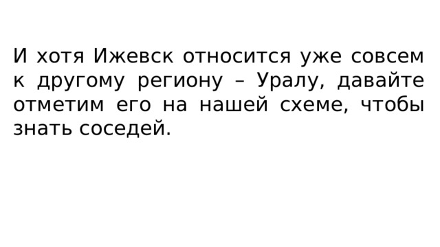 И хотя Ижевск относится уже совсем к другому региону – Уралу, давайте отметим его на нашей схеме, чтобы знать соседей. 