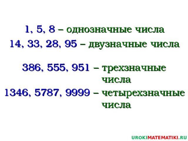 1, 5, 8 – однозначные числа 14, 33, 28, 95 – двузначные числа 386, 555, 951 – трехзначные  числа 1346, 5787, 9999 – четырехзначные  числа UROKI MATEMATIKI .RU 4 