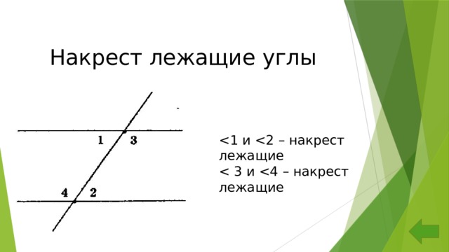  Накрест лежащие углы 