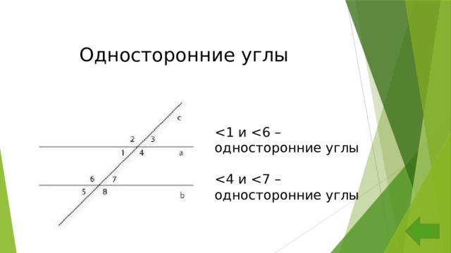Односторонние углы 