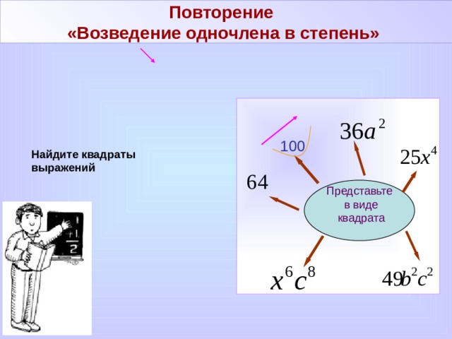 Повторение  «Возведение одночлена в степень» 100 Найдите квадраты выражений  Представьте  в виде  квадрата 