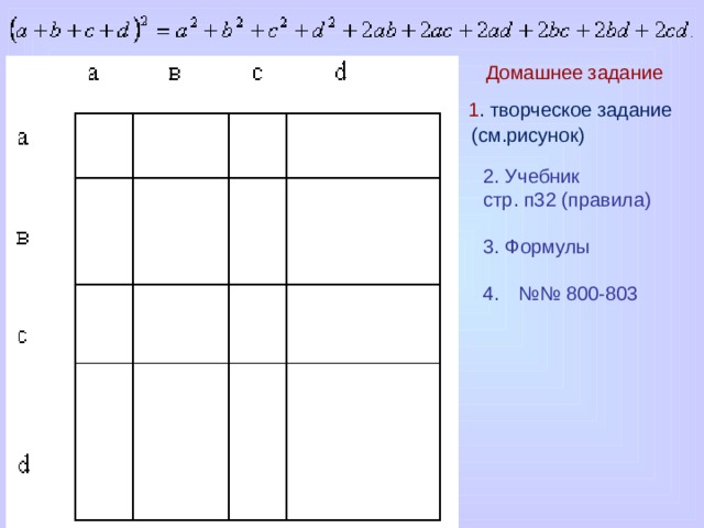  Домашнее задание  1 . творческое задание  (см.рисунок) 2. Учебник стр. п32 (правила) 3. Формулы №№ 800-803 