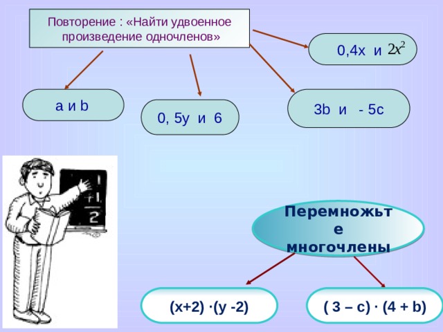 Повторение : «Найти удвоенное  произведение одночленов» 0,4х и  3b и - 5с а и b  0, 5у и 6 Перемножьте многочлены     (х+2) ·(у -2) ( 3 – c) · (4 + b)   
