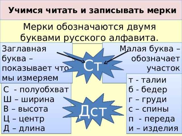  Учимся читать и записывать мерки Мерки обозначаются двумя буквами русского алфавита. Малая буква – обозначает участок измерения Заглавная буква – показывает что мы измеряем Ст О - обхват т - талии С - полуобхват б - бедер Ш – ширина г – груди В – высота с – спины Ц – центр п - переда Д – длина и – изделия Записать в тетради Прочитать обозначения мерок Сб Цг Вг Ди Дтс Дст  