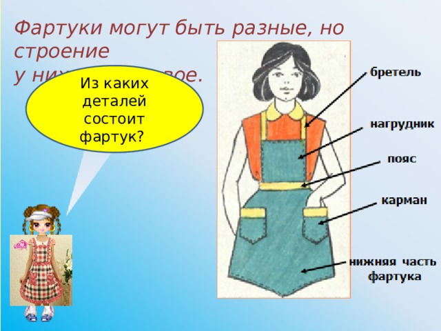 Фартуки могут быть разные, но строение у них одинаковое. Из каких деталей состоит фартук? 