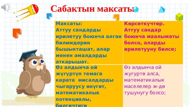 Сабактын максаты : Максаты: Аттуу сандарды ирилетуу боюнча алган билимдерин бышыкташат, алар менен амалдарды аткарышат. Көрсөткүчтөр. Өз алдынча ой жүгүртүп темага карата мисалдарды чыгаруусу өнүгөт, математикалык потенциалы, билгичтиги калыптанат. Аттуу сандар боюнча маалыматы болсо, аларды ирилетууну билсе; Өз алдынча ой жугуртө алса, математикалык маселелер ж-дө тушунугу болсо;  Өз алдынчалыкка, тактыкка тарбияланышат.  Өз алдынча иштей алса,так иштесе Правильный ответ Неправильный ответ Неправильный ответ 