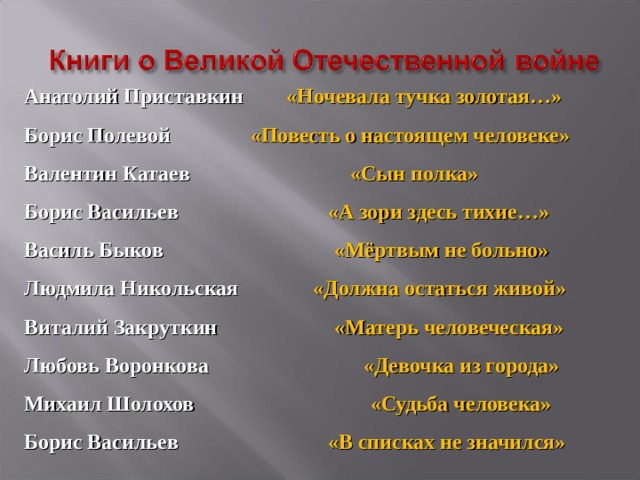Анатолий Приставкин «Ночевала тучка золотая…» Борис Полевой «Повесть о настоящем человеке» Валентин Катаев «Сын полка» Борис Васильев «А зори здесь тихие…» Василь Быков «Мёртвым не больно» Людмила Никольская «Должна остаться живой» Виталий Закруткин «Матерь человеческая» Любовь Воронкова «Девочка из города» Михаил Шолохов «Судьба человека» Борис Васильев «В списках не значился» 