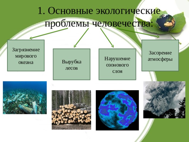 1. Основные экологические проблемы человечества:   Загрязнение мирового океана Засорение атмосферы Вырубка лесов Нарушение озонового слоя 