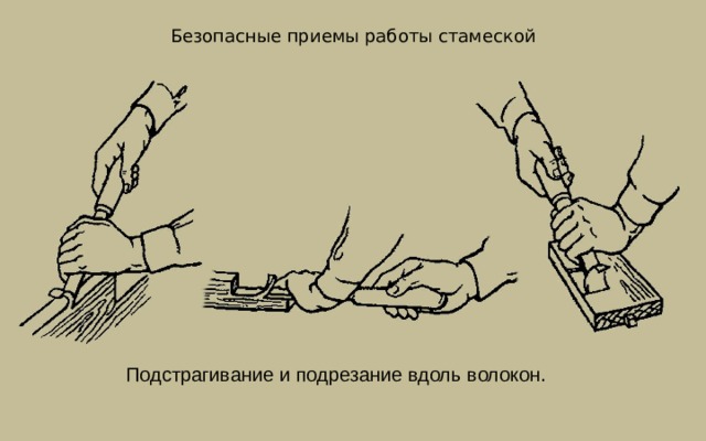 Безопасные приемы работы стамеской Подстрагивание и подрезание вдоль волокон.