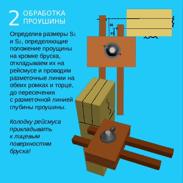 2 ОБРАБОТКА ПРОУШИНЫ Определив размеры S 1  и S 2 , определяющие положение проущины на кромке бруска, откладываем их на рейсмусе и проводим разметочные линии на обеих ромках и торце, до пересечения  с разметочной линией глубины проушины. Колодку рейсмуса прикладывать  к лицевым  поверхностям  бруска!