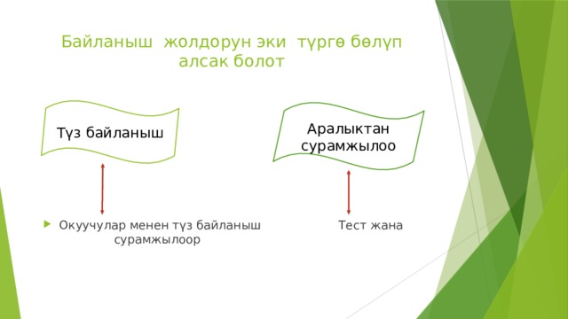Байланыш жолдорун эки түргө бөлүп алсак болот Түз байланыш Окуучулар менен түз байланыш     Тест жана сурамжылоор        Аралыктан сурамжылоо 