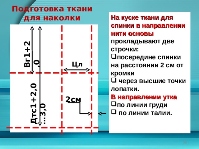 Вг1+2,0 Дтс1+2,0…3,0 Подготовка ткани для наколки На куске ткани для спинки в направлении нити основы прокладывают две строчки: посередине спинки на расстоянии 2 см от кромки  через высшие точки лопатки. В направлении утка по линии груди  по линии талии.   Цл 2см 28 