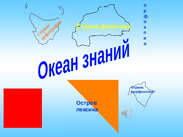 Страна орфография орфоэпия Страна фонетика Страна морфология Остров лексика 