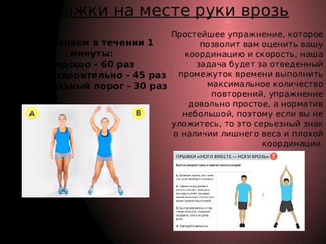Прыжки на месте руки врозь Простейшее упражнение, которое позволит вам оценить вашу координацию и скорость, наша задача будет за отведенный промежуток времени выполнить максимальное количество повторений, упражнение довольно простое, а норматив небольшой, поэтому если вы не уложитесь, то это серьезный знак о наличии лишнего веса и плохой координации. Выполняем в течении 1 минуты: Хорошо - 60 раз Удовлетворительно - 45 раз Минимальный порог - 30 раз 